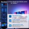 Upgraded V3 Pro Backlit Remote Replacement Voice Remote Compatible with