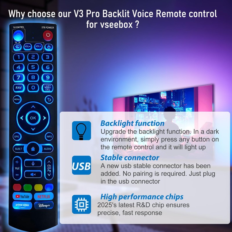 Upgraded V3 Pro Backlit Remote Replacement Voice Remote Compatible with