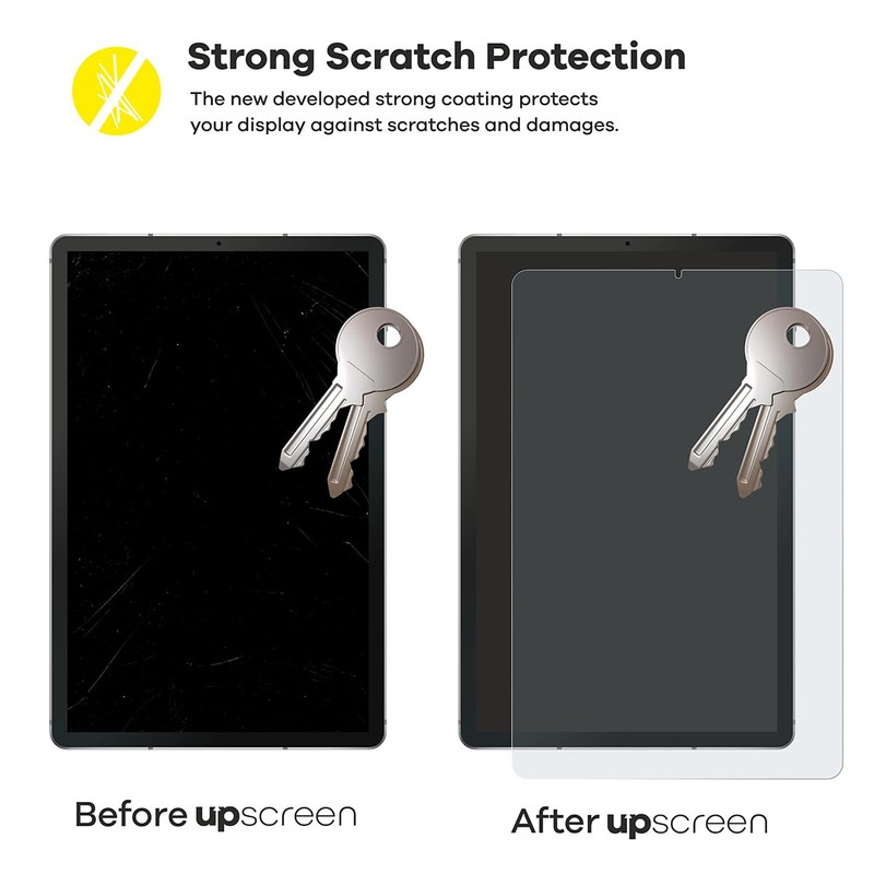 upscreen Anti-Glare Screen Protector for Wacom Cintiq 16 Matte [Anti-Reflective,