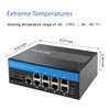 Industrial Gigabit Ethernet L2 Managed Switch 8 X Gigabit Ports