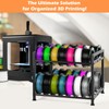 MAYJOY Desktop 3D Printer Filament Storage Rack, 2-Tier Metal