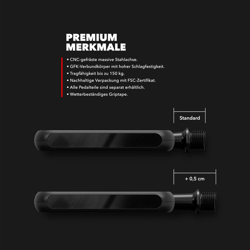 Bicycle Pedals Reflex All Black Edition – The Pedal for