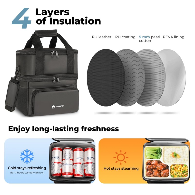 Terrete Insulated Lunch Box, Leakproof Cooler Bag for Men &