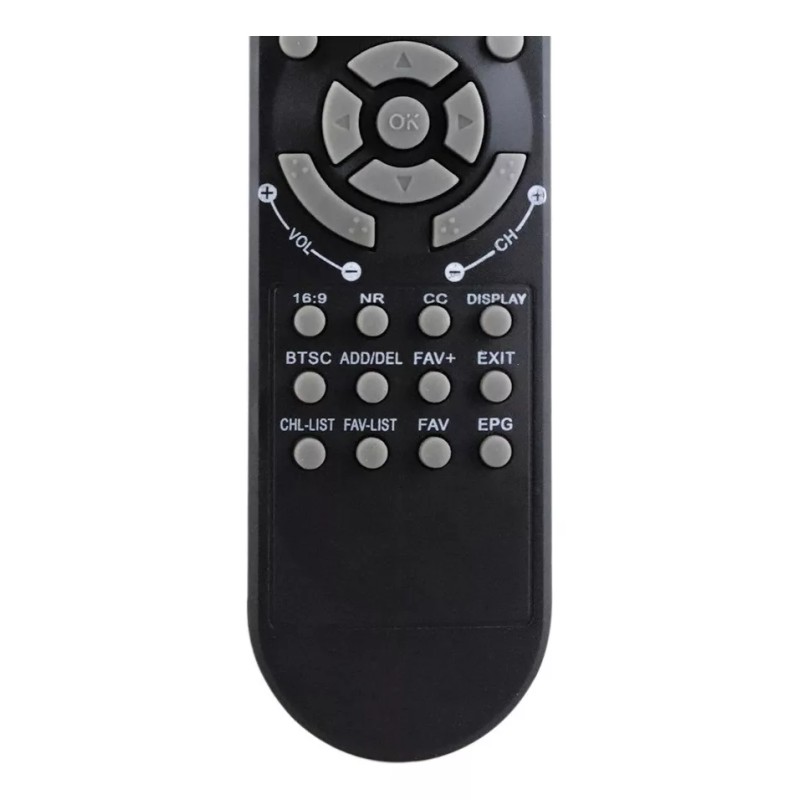 Control Remoto Compatible Con Atvio Pantalla Lcd Led