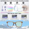 HAITONGCR Reading Blue Light Blocking Glasses Black&Green&Clear R1112