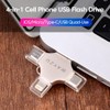 Wayzu 4-in-1 USB Flash Drive, Multi-Device Compatible, Type-C/Lightning/Micro-USB/USB-A, Portable Storage