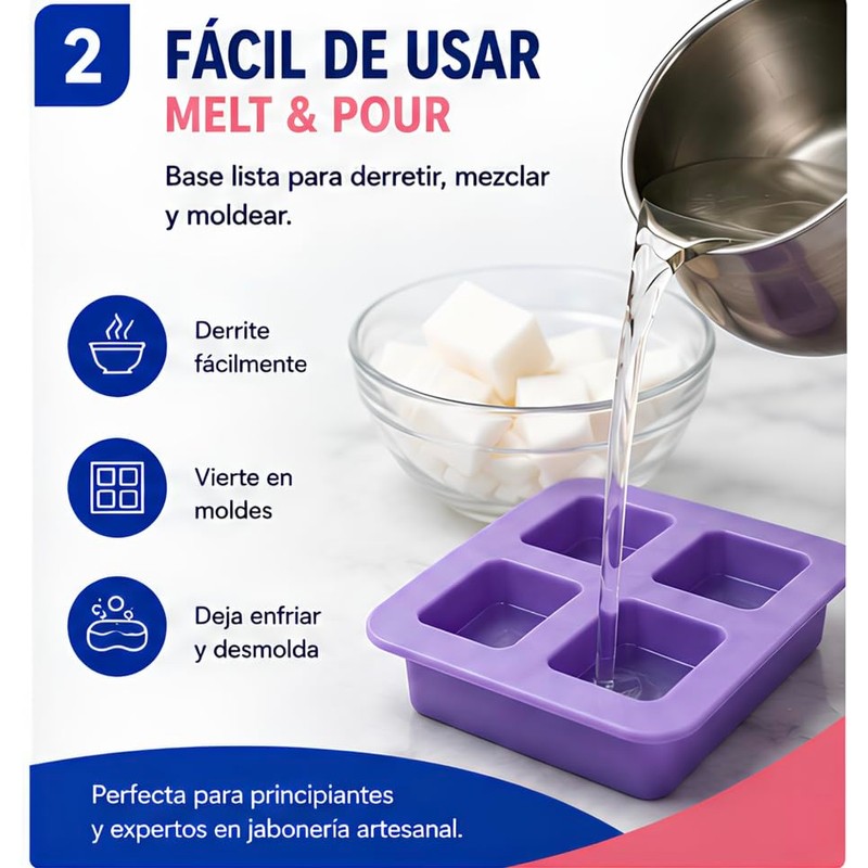 Base Jabón Glicerina Blanca Aceite Coco Jabones Artesanales Decorativos