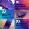 evpct Royal Blue Purple Duochrome Eyeshadow Palette Makeup, Metallic Chameleon