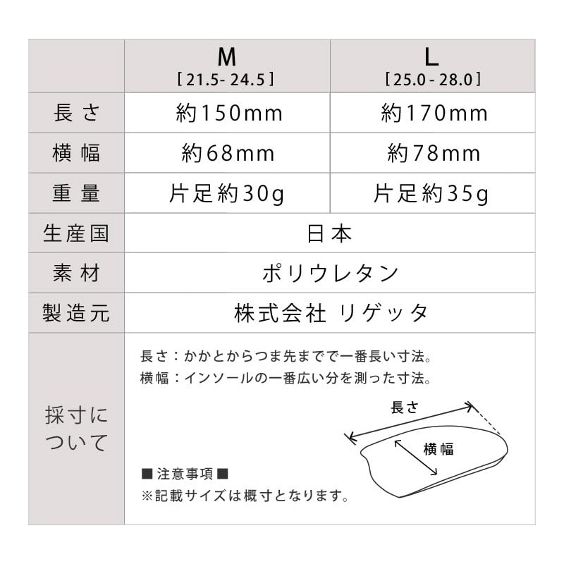 RGU-001 Rigetta Me Insole, Shock Absorption, Foot Pressure Dispersion, Reduces