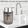 Cynn Select Foaming Soap Dispenser,2pack Light Clear and Gray Clear,Soap