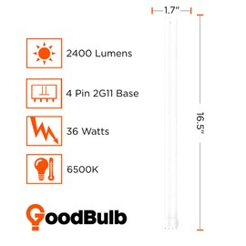 PLL36/865 | 36W 16.5" Twin Tube Compact Fluorescent Light Bulb | 4-pin 2G11 Base 6500K Full Spectrum 2400 Lumen | 36000 Hour Long Life Biax | Pack of 10 by GoodBulb