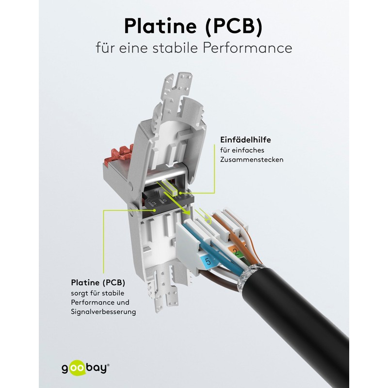 Goobay 65940 CAT6 RJ45 Plug/Field Assembled Network Connector 10 Gbits/Tool-Free