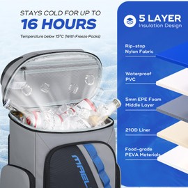 Maelstrom Backpack Cooler,36 Can Cooler Backpack,Soft Cooler Bag Insulated Leakproof,Lightweight Ice Chest Backpack,Travel Cooler Lunch Backpack for Camping,Hiking,Beach,Gray