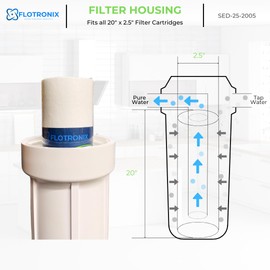 Flotronix SED-25-2005 Whole House, RO Systems or Commercial Use Sediment Water Filter Cartridge 2.5" x 20" - 5 micron (PACK OF 4)