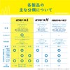 【指定第2類医薬品】ボラギノールA軟膏 20g