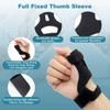 Wepai Thumb Orthosis Left Right, Breathable Lightweight Thumb Bandage for