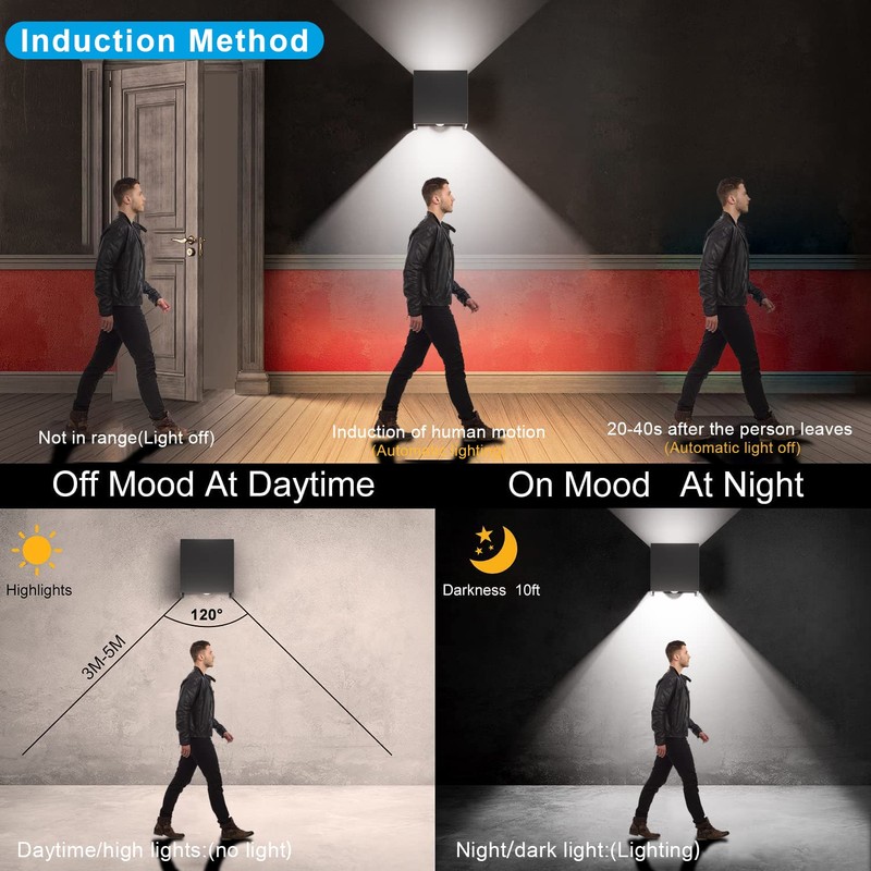 Klighten LED Motion Detector Light