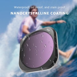 ND Filter Lens for Insta360 Ace Pro/Ace Pro 2 (ND32)