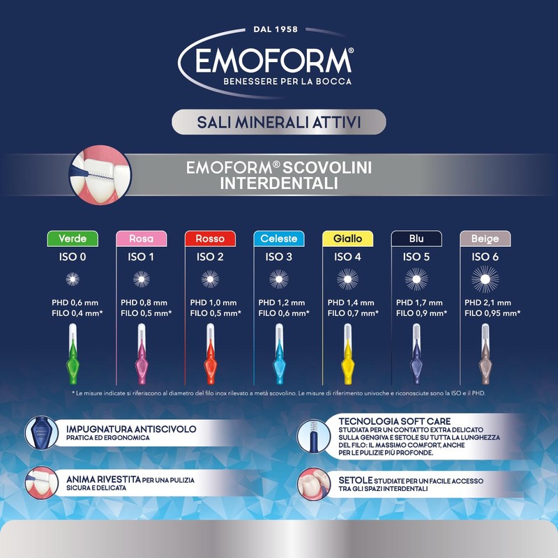 Scovolino Interdentale Emoform Beige 6 Pz. con Tecnologia SoftCare per