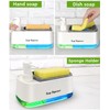 LINZOM Hand and Dish Soap Dispenser Set for Kitchen Dual