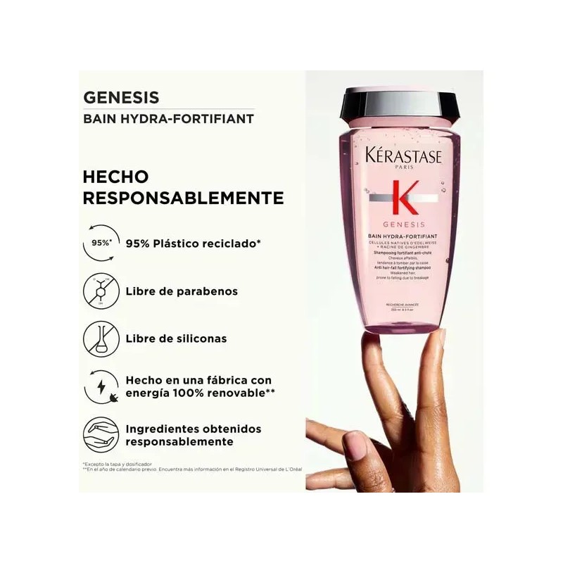 Shampoo Kérastase Genesis Bain Hydra Fortifiant 250 Ml