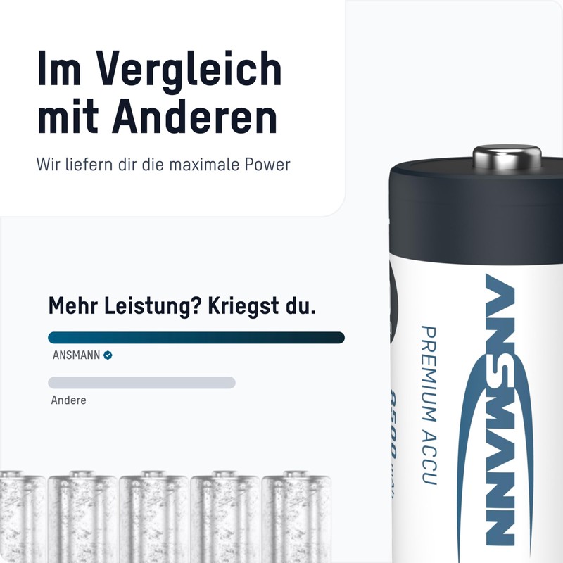 Ansmann Max-E D 8500 mah 2pk 5035362/01