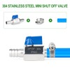 TAISHER 1PCS 304 Stainless Steel 3/4" Mini Ball Valve Shut