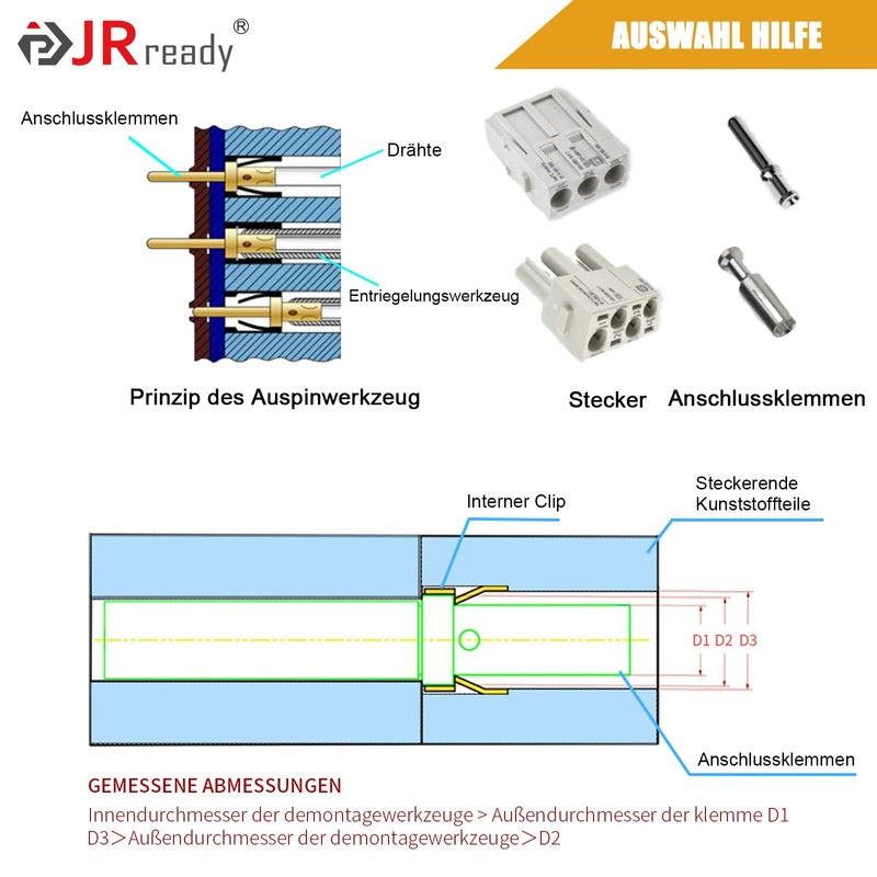 JRready DRK-HC40A Release Tool and Installation Tool for TE/WAIN/HARTING HAN