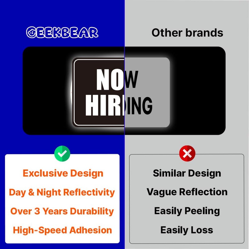 GEEKBEAR Now Hiring Car Magnet (2 Pack) - 11.7 x