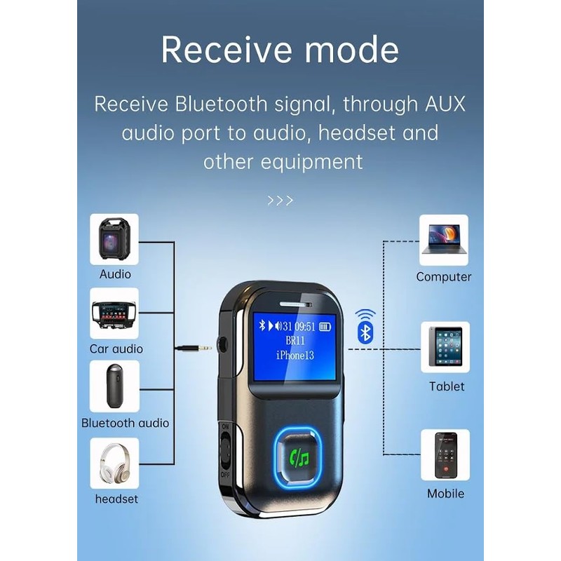 Auto 2 in 1 Wireless Bluetooth 5.0 Empfänger 3.5mm Auto