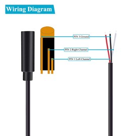 Greluma 2pcs 3.5mm 3 Pin Female to Bare Wire Open End 0.3M TRS Stereo Plug Cable with 1/8" Female for Repair Headphone Headset Earphone Cables
