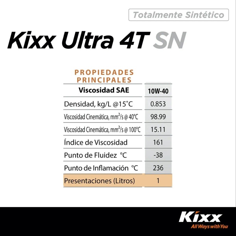 Aceite Moto Sintético Kixx Ultra 4t Sn/ma2 10w-40, 1l