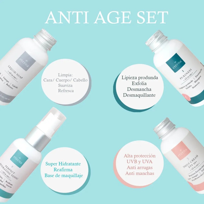 Travel Kit | Rutina De Viaje Eterna Anti Age