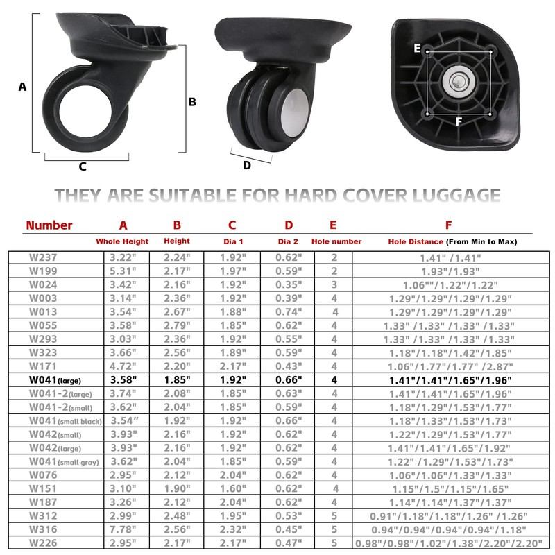 SHANOER 1 Pair Suitcase Wheels, Carry Box, Suitcase, Replacement, Screws,