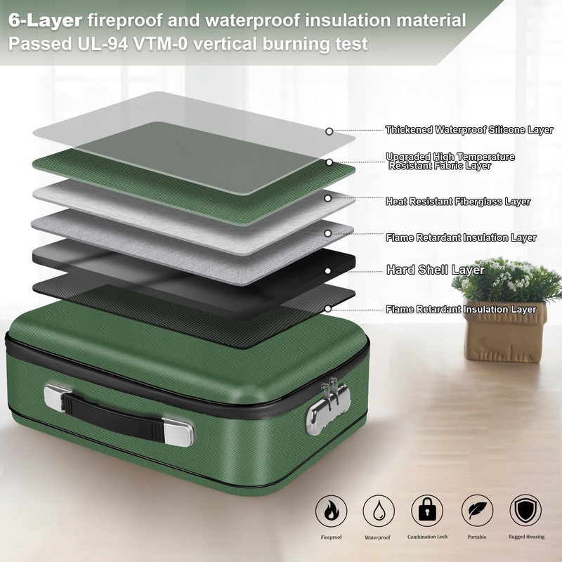 Fireproof Document Box, Hard Shell Fireproof Box, Document Organizer with