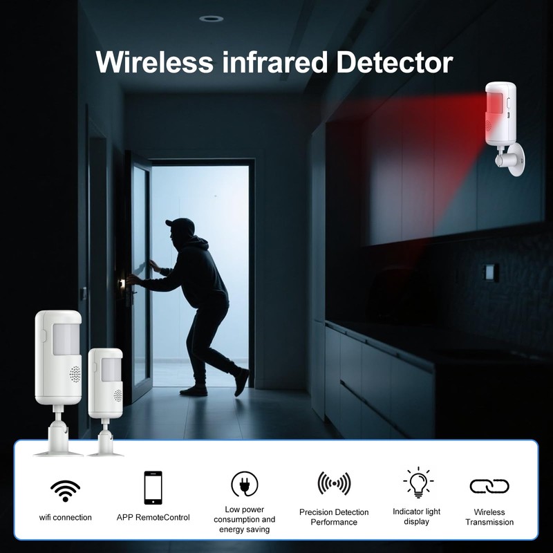WiFi Infrared Motion Sensor Alarm, Phone and Text Notifications(Value-Added Service),