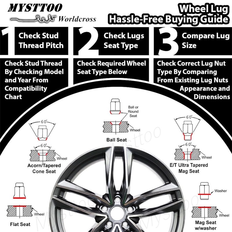 Mysttoo 4PCS M12x1.5 Chrome Wheel Lug Stud Nut Set Compatible
