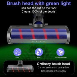 Vietora Eud Soft Roller Brush Cleaner Head Compatible with Dyson Cordless Vacuum V7/V8/V10/V11/V15 - Attachment with LED Dust Lights, Quick-Release Design for Effortless Hard Floor Cleaning