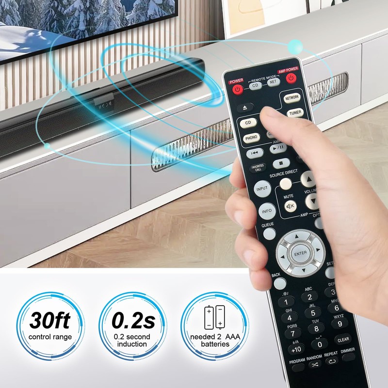 Beyution RC004PMCD Replace Remote Control fit for Marantz CD Player