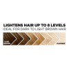 Decolorante Para El Cabello Loreal Paris Feria Hyper Platinu