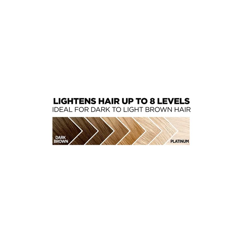 Decolorante Para El Cabello Loreal Paris Feria Hyper Platinu