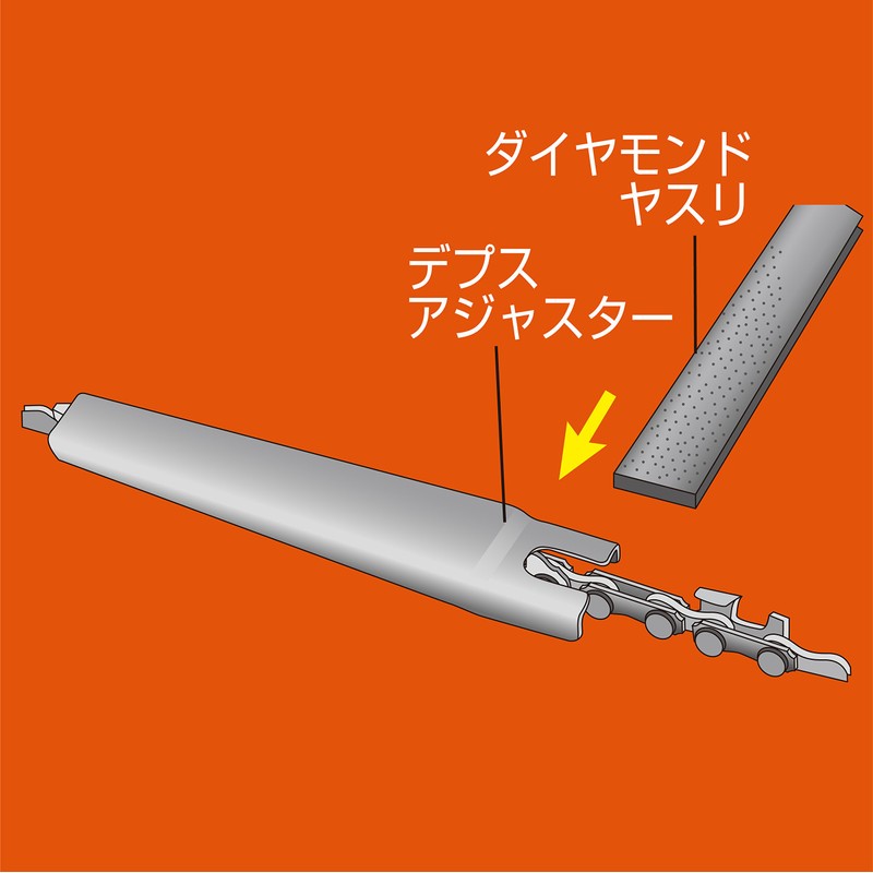 Takagi Earth Man Chainsaw Depth Adjustment Set
