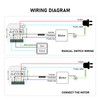 APKLVSR Wireless Roller Shutter Control Retrofit Set, Roller Shutter Switch