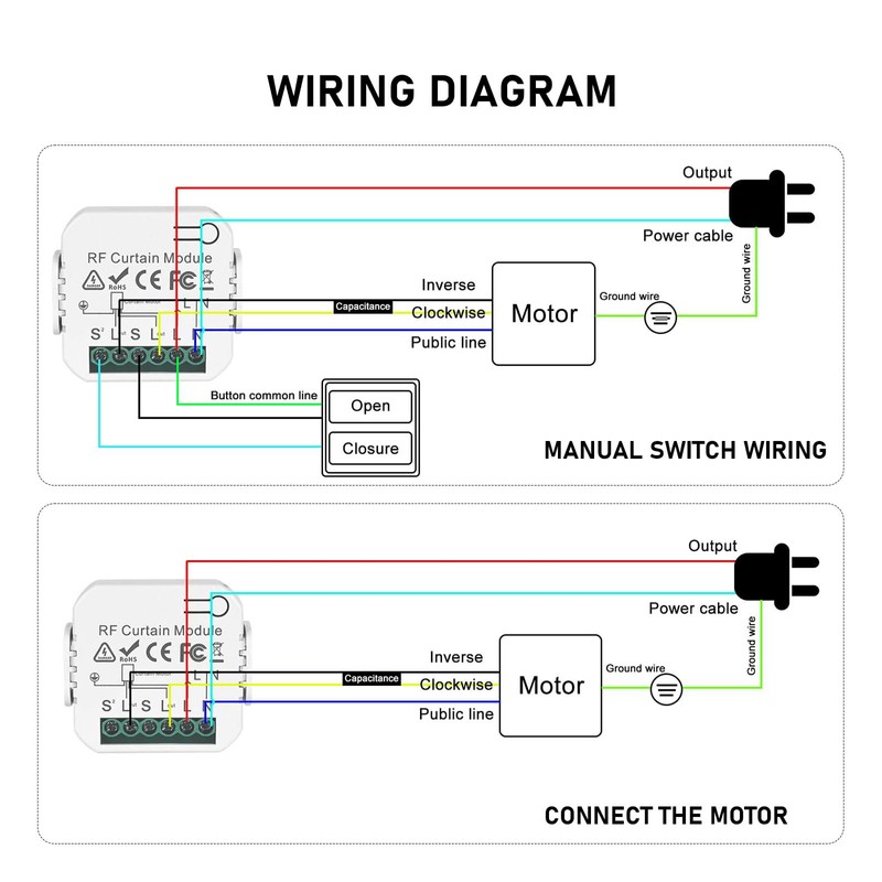 APKLVSR Wireless Roller Shutter Control Retrofit Set, Roller Shutter Switch