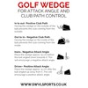 SWVL Sports Golf Wedge for Attack Angle and Club Path