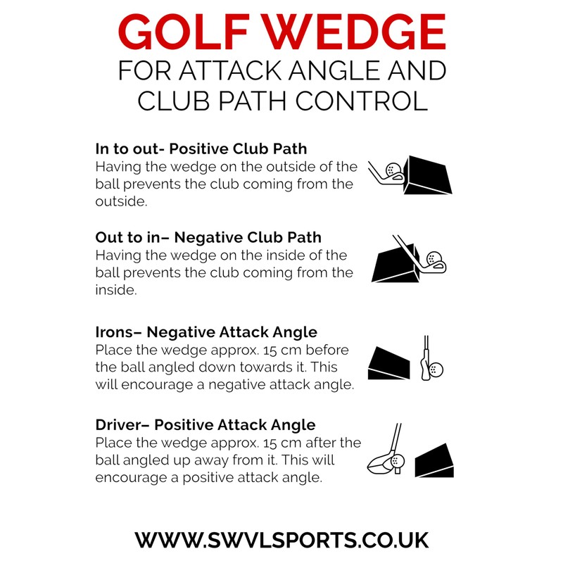 SWVL Sports Golf Wedge for Attack Angle and Club Path