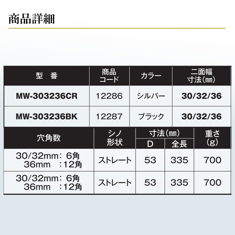 MW-303236CR Eyeglass Wrench 30/32x36 Silver