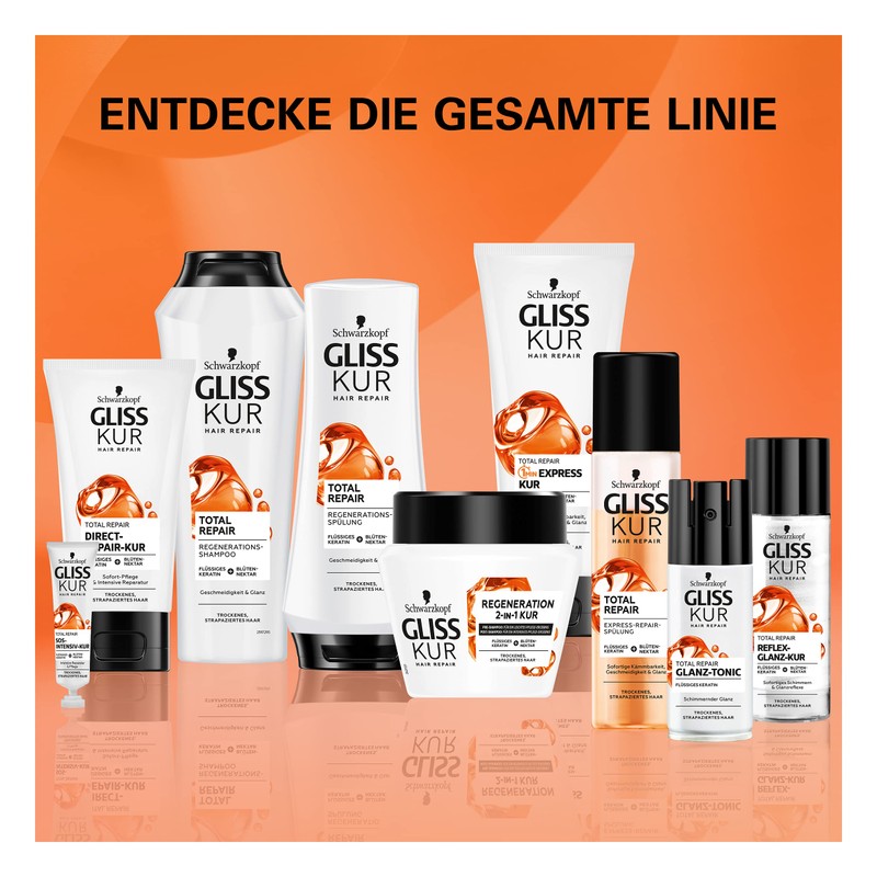 Gliss Kur Total Repair Reflex Shine Treatment (150 ml), Hair
