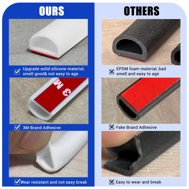 Weather Stripping Door Seal Self Adhesive Door Weather Strip Silicone