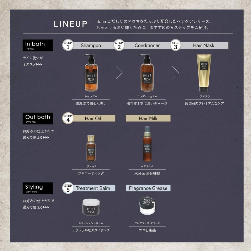 [Japanese shampoo] John's Blend (John's Blend) Conditioner Moist Type Treatment